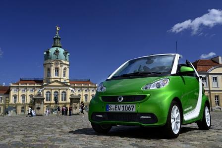 Smart Fortwo electric drive