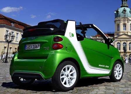 Smart Fortwo electric drive