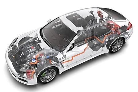 Großbritannien: Förderung für den Porsche-Panamera S E-HybridPlug-in Großbritannien: Förderung für den Porsche-Panamera S E-HybridPlug-in
