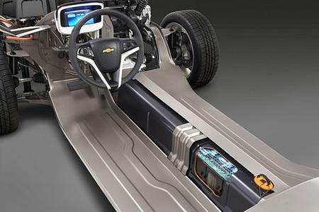 Batteriekosten für Elektro-Autos im freien Fall? Batteriekosten für Elektro-Autos im freien Fall?
