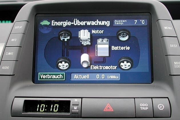 Über den Monitor lässt sich der Energiefluss verfolgen