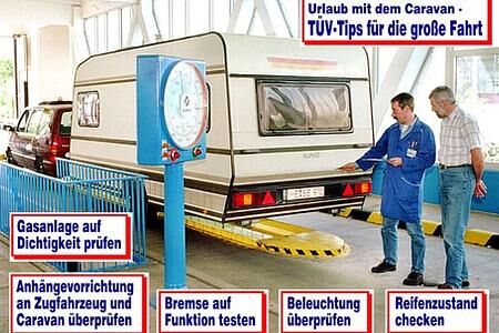 Sicherheit für Caravan und Wohnmobil