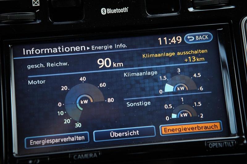 Das Display im Nissan Leaf zeigt auf, wo wieviel Strom hinfließt