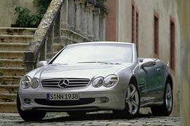 Mercedes SL R230 - Helm ab und gleiten