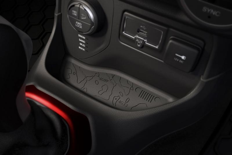 Jeep Renegade 2015