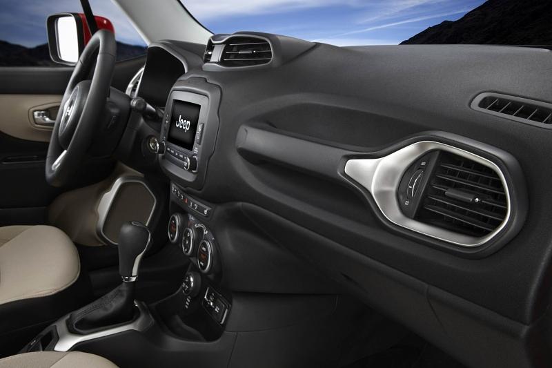 Jeep Renegade 2015