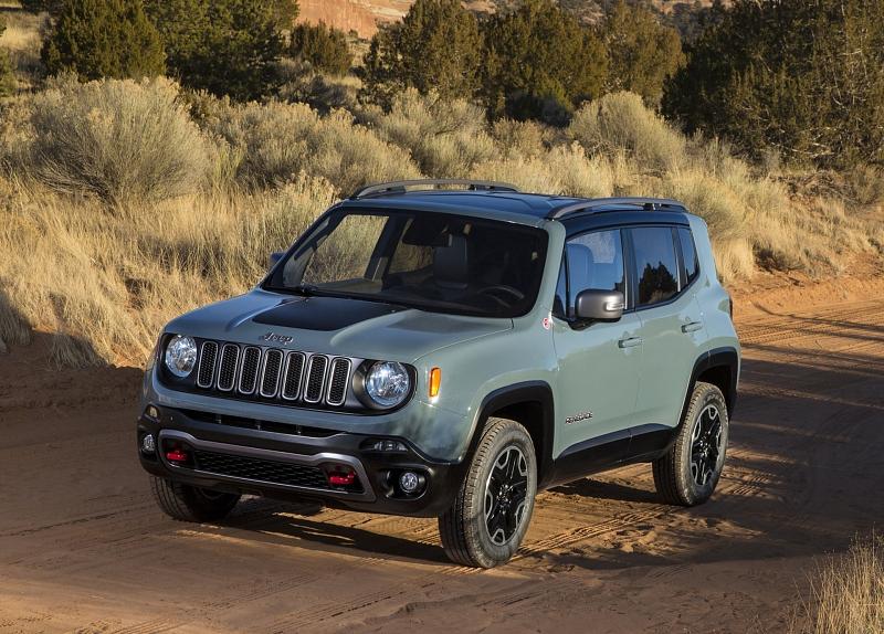 Jeep Renegade 2015