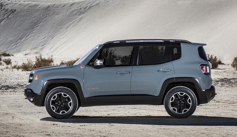Jeep Renegade 2015