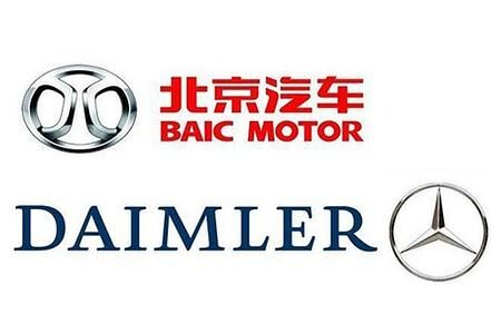 Siemens und BAIC gründen Joint-Venture
