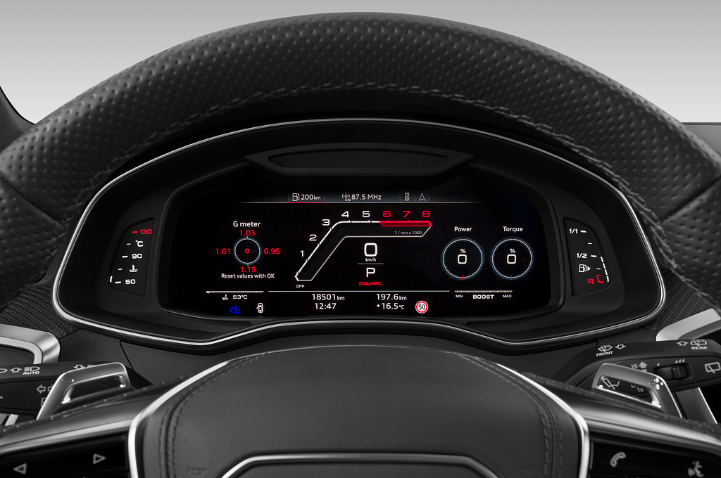 Audi RS 6 Avant (Baujahr 2022) - 5 Türen Tacho und Fahrerinstrumente