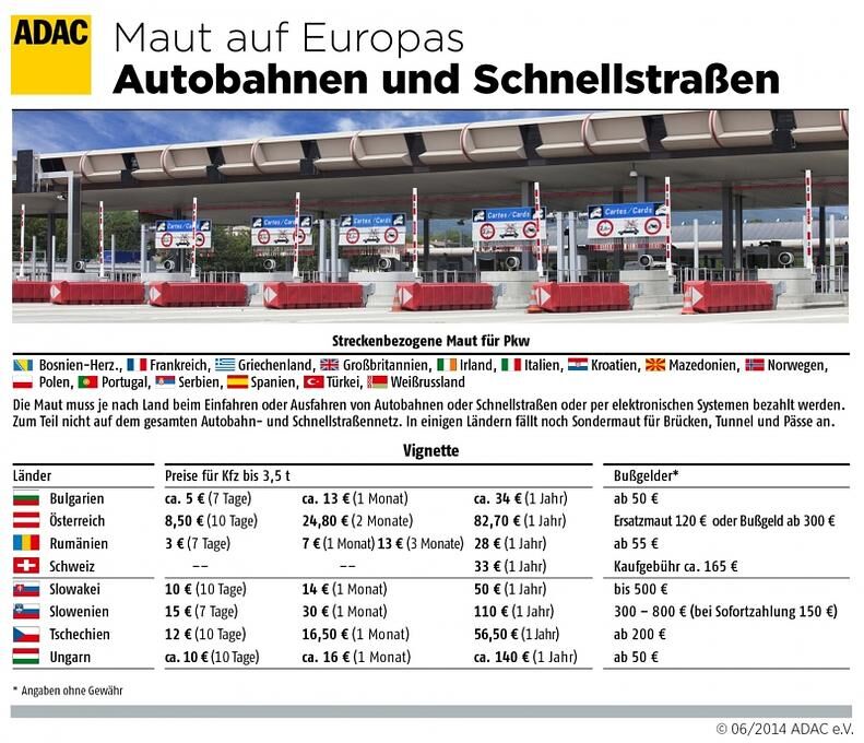 Maut auf Europas Strassen 2014