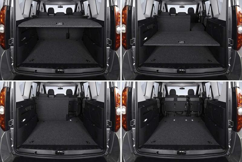 Der Laderaum des Opel Combo ist variabel