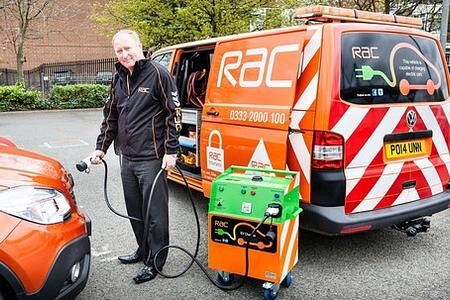 Erste mobile Ladestation für E-Autos
