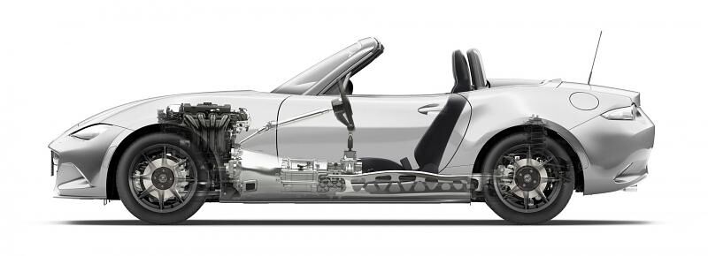Mazda MX-5 2014