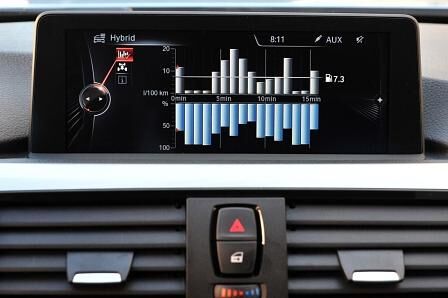 BMW Active Hybrid 3