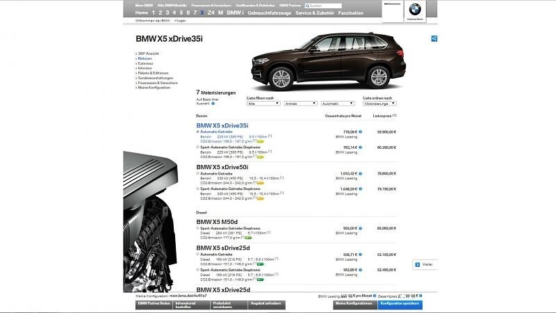 Bei schweren SUV, wie dem BMW X5, sind viele verschiedene Energieeffizienzklassen möglich.