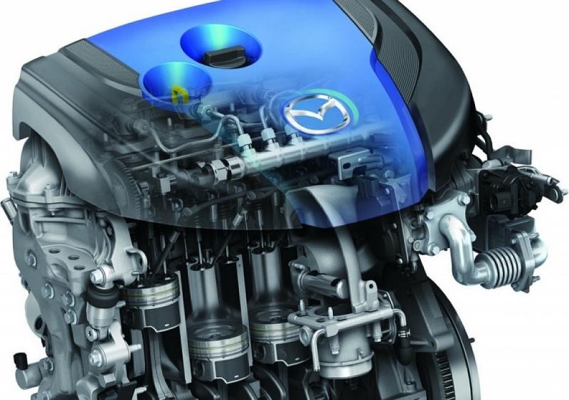 Skyactiv Dieselmotor