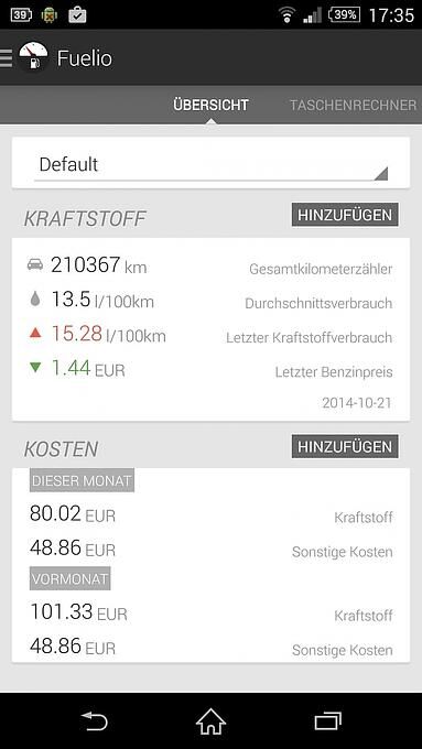 Die Applikation muss regelmäßig mit Informationen gefüttert werden.