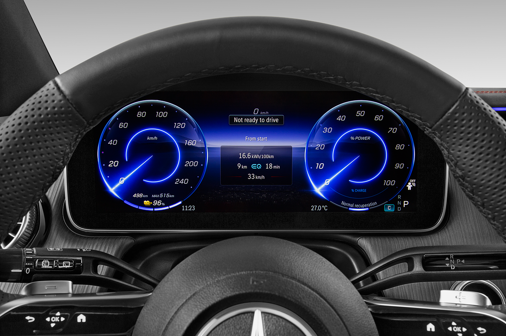Mercedes EQE SUV (Baujahr 2023) AMG Line 5 Türen Tacho und Fahrerinstrumente
