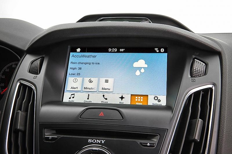 Ford Wetter App