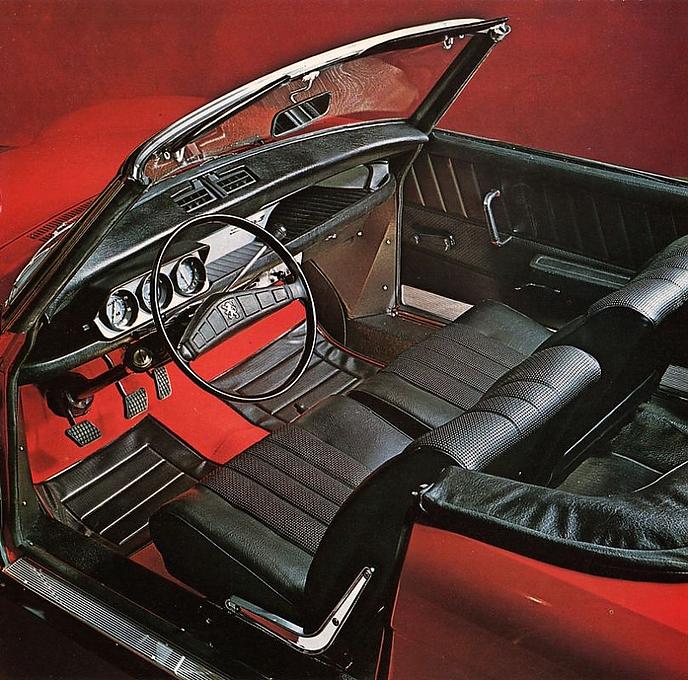 Noch heute beliebt: das Peugeot 204 Cabrio.