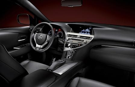 Lexus RX 450h Sport