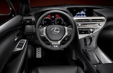 Lexus RX 450h Sport