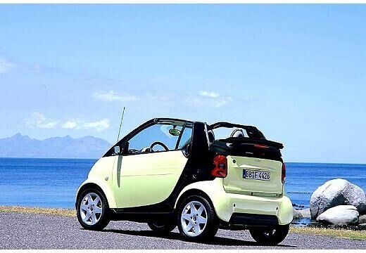 SMART smart fortwo (2004 - 2006) smart f