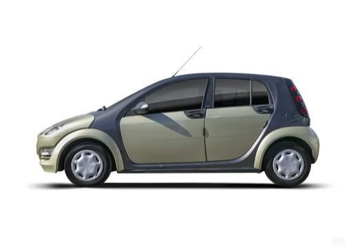 SMART smart forfour (2004 - 2006) smart