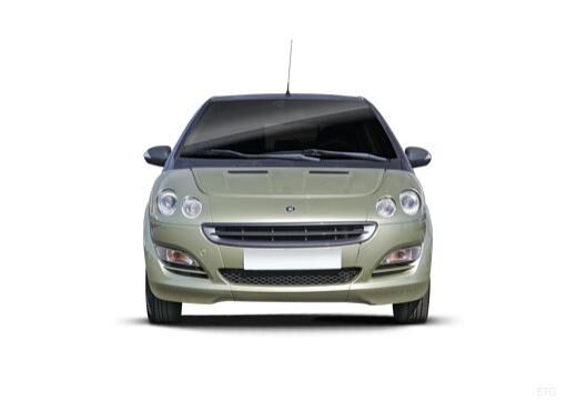 SMART smart forfour (2004 - 2006) smart