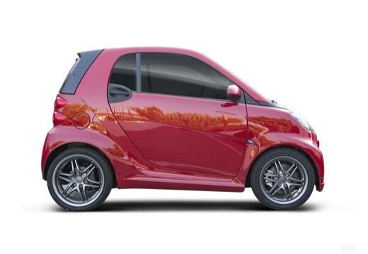 SMART smart fortwo elektro (2012 - 2017)
