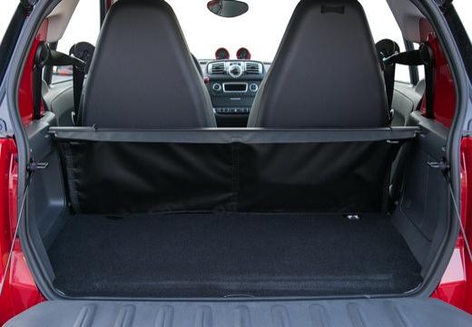 SMART smart fortwo elektro (2012 - 2017)