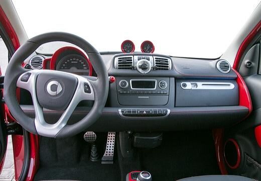 SMART smart fortwo elektro (2012 - 2017)