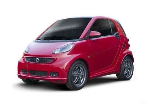 SMART smart fortwo elektro (2012 - 2017)