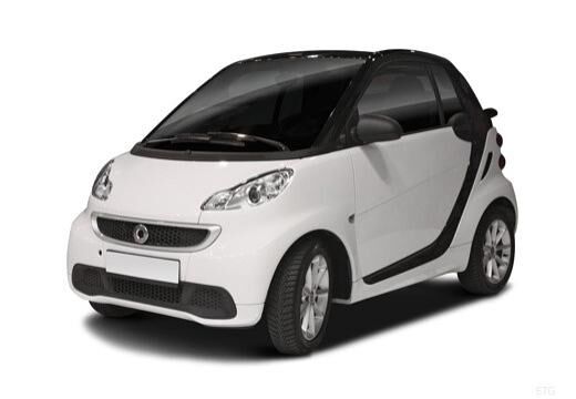 SMART smart fortwo elektro (2012 - 2017)