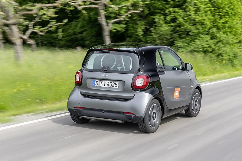 Smart Fortgigs