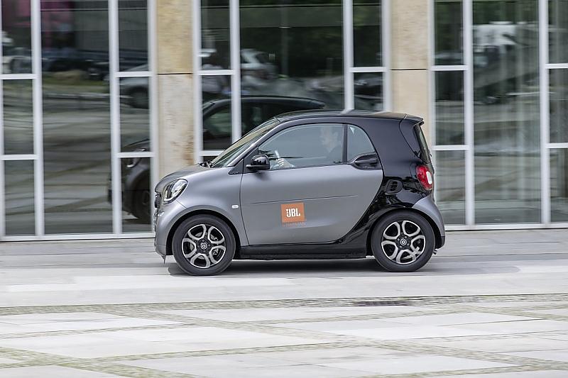 Smart Fortgigs