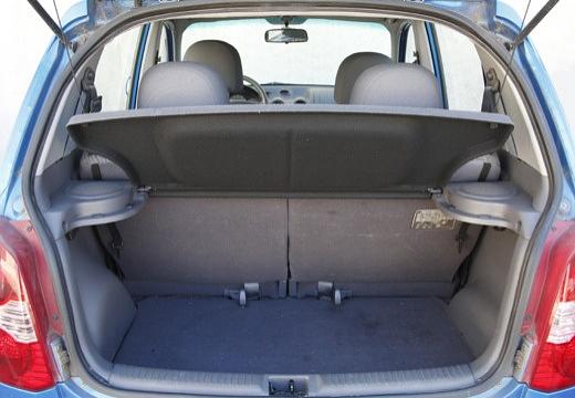 HYUNDAI Atos (2004 - 2008) Atos 1.1