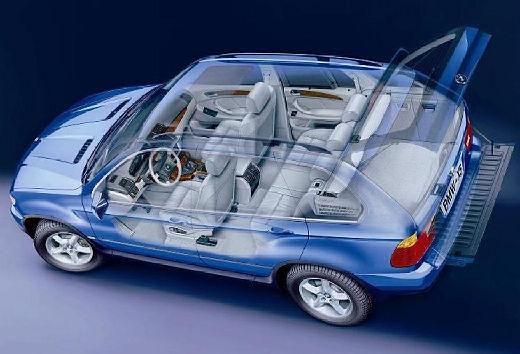 BMW-X5-4-4-i--2000-2003-
