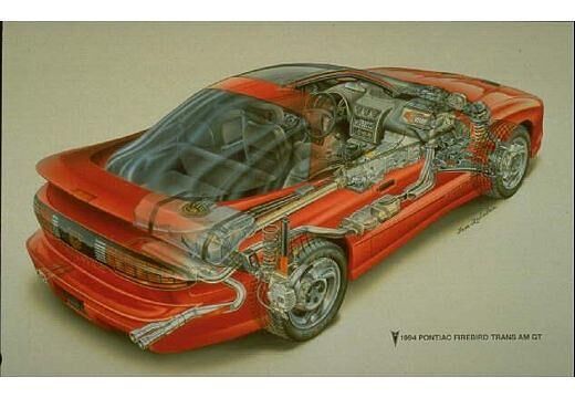 PONTIAC-Firebird--1995-1997-
