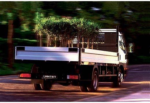 MITSUBISHI CANTER (1989 - 2007) Canter 3