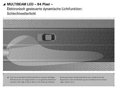 Die neue Mercedes E-Klasse - Rauschen für Stapedius