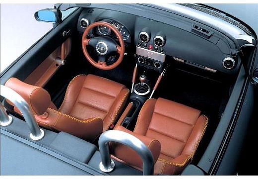 AUDI-TT-Roadster-1-8-T--2005-2006-