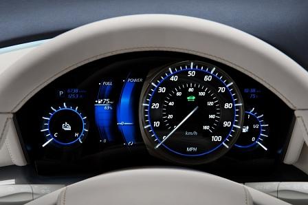 Der Tachometer ist das zentrale Rundinstrument