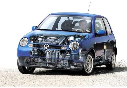 VW-Lupo-1-0--1998-2005-