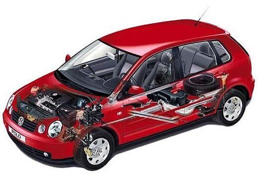 VW-Polo-1-2--2001-2005-