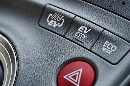 Toyota Prius Plug-in Hybrid