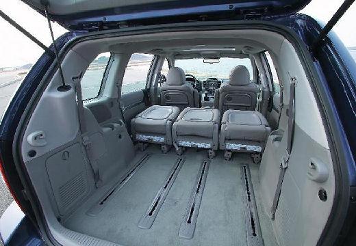 KIA-Carnival-2-7-V6-Aut---2006-2010-
