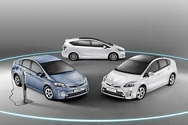 Das Prius-Phänomen - Kopf statt Herz