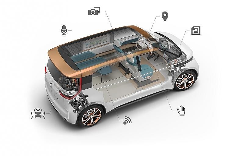 Studie des VW Budd-e auf der CES 2016 in Las Vegas